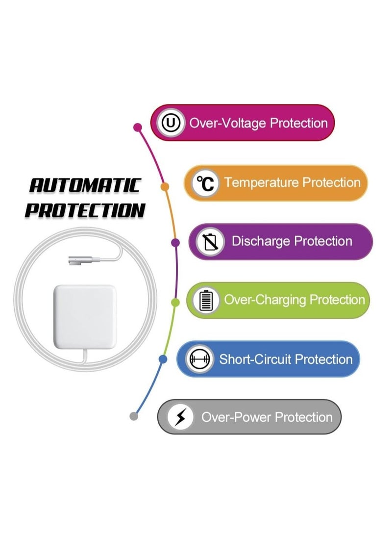 شاحن ماك بوك برو بديل 85 وات بطرف على شكل حرف L لموديلات 15 و17 بوصة قبل منتصف 2012 متوافق مع شواحن 2010 وماك 2011 USB من النوع C أبيض أورزمال - Image 3