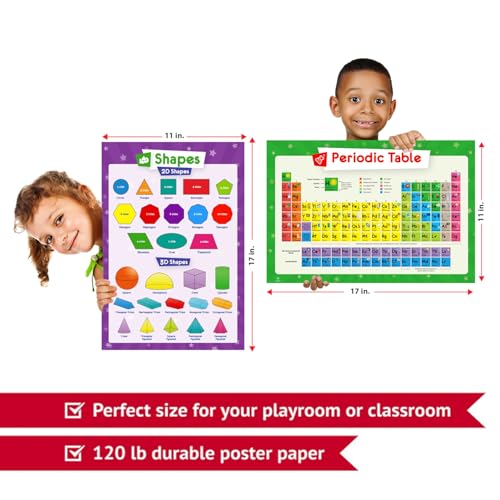 Simply magic 32 Educational Posters for Kids - Multiplication Chart Table, Periodic Table, USA Map, World Map, Solar System, Days of The Week, Division, Addition, Homeschool Supplies - 17x11 (Laminated) - Image 4