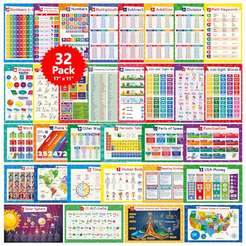 Simply magic 32 Educational Posters for Kids - Multiplication Chart Table, Periodic Table, USA Map, World Map, Solar System, Days of The Week, Division, Addition, Homeschool Supplies - 17x11 (Laminated) - Image 1