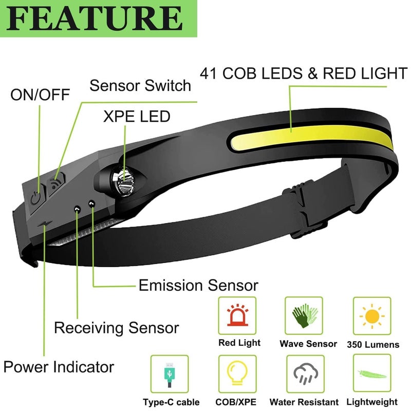 Foxelli Headlamp Rechargeable, Super Bright Head Lamps Led, Waterproof Head Lights For Head Flashlight For Adults Outdoor Night Running Lights Led Chest Light Back Warning Light Battery (Sensor Headlamp) - Image 3