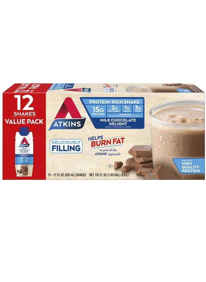 Atkins Milk Chocolate Delight Protein Shake, 15g Protein, Low Glycemic, 2g Net Carb, 1g Sugar, Keto Friendly, 12 Count - Image 1