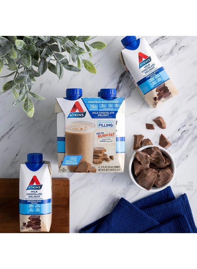 Atkins Milk Chocolate Delight Protein Shake, 15g Protein, Low Glycemic, 2g Net Carb, 1g Sugar, Keto Friendly, 12 Count - Image 5