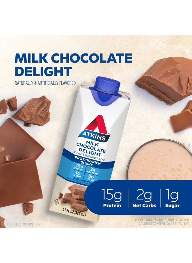 Atkins Milk Chocolate Delight Protein Shake, 15g Protein, Low Glycemic, 2g Net Carb, 1g Sugar, Keto Friendly, 12 Count - Image 2