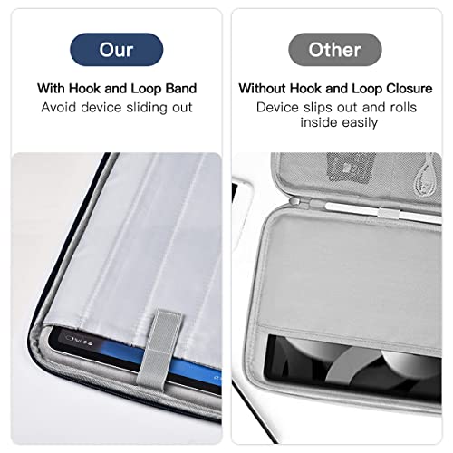 CASEDAO 9-11 Inch Tablet Sleeve Bag for iPad Pro 11 M5 M4/Air 11 M2 M3,Samsung Galaxy Tab A9+ S11 S9/S8 Ultra 11"/A8/S7/A7/S6 Lite 10.4"/S5e,iPad Air 5 4 gen 10.9"/Air 2 9.7"/iPad 9 8 10.2" Pouches Case-Blue - Image 4