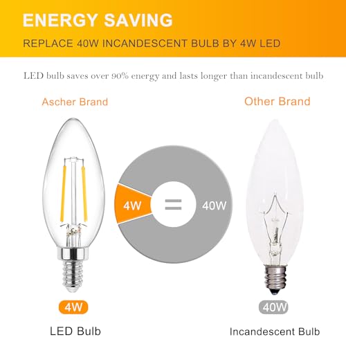 Ascher Classic E12 LED Candelabra Light Bulb 4W, Equivalent 40W, Warm White 2700K, Non-Dimmable, Clear Glass Filament Chandelier LED Bulbs, E12 Candelabra Base Candle Light Bulbs, Pack of 10 - Image 4