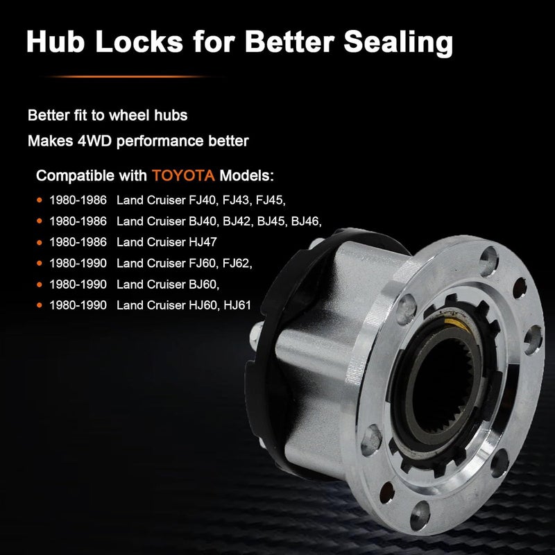 BEAMINGAUTO Free Wheel Manual Locking Hub 43530-69045 for Toyota 4x4 Land Cruiser HZJ80, FZJ 70/75, 2 Piece - Image 4