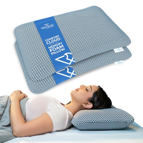 WELLGIVER Ergonomic Memory Foam Pillow for Neck Pain | 2 Years Warranty | 21 x 14 x 4.5 Inch | Orthopedic Pillow for Side Sleeping | Removable Washable Jacquard Midnight Blue Cover | Pack of 2 - Image 1