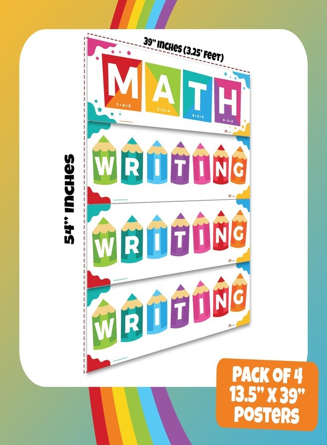 Sproutbrite 4 Educational Charts Math Science Writing Reading 13.5"x39" - Image 2