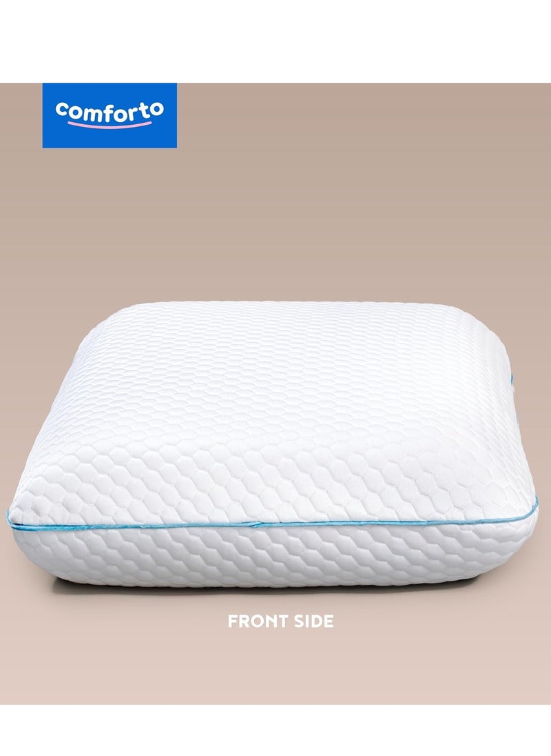 Comforto CLASSIC COOLER  - Image 2