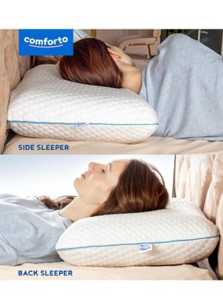 Comforto Classic Cooler Memory Foam Pillow 60x40x13 cm - view 5