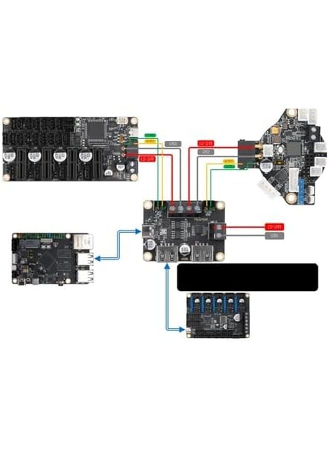 SHT36 V3 لوحة طابعة ثلاثية الأبعاد متوافقة مع Klipper Canbus RS232 لمحركات Nema14 و Nema17 Utoc 3 - Image 4