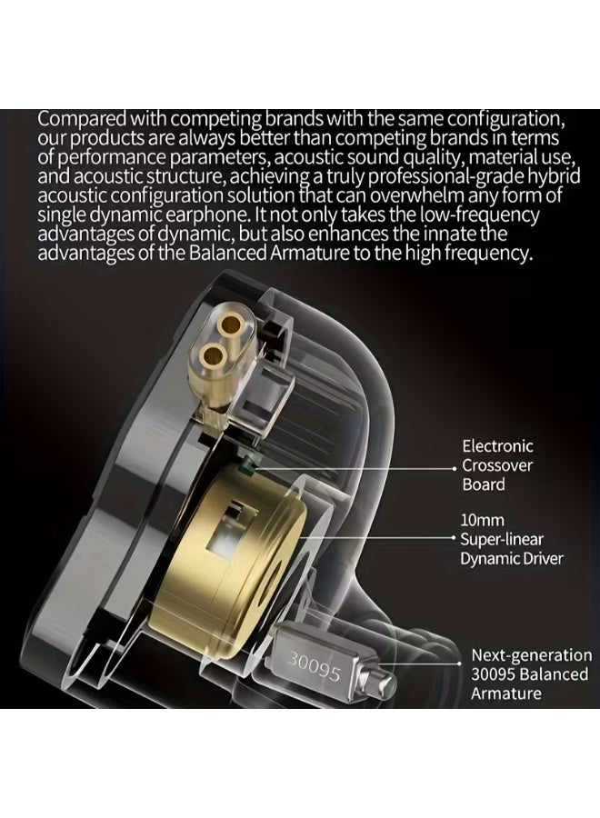 KZ ZSN Pro 2 Dual-Drive In-Ear Headphones 1BA 1DD Wired Headphones High-Fidelity Sports Gaming Earbuds Compatible with Mobile Phones, Computers, and Tablets - Image 4