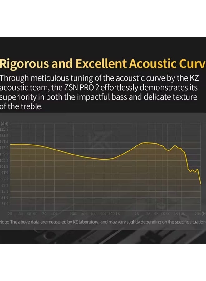 KZ ZSN Pro 2 Dual-Drive In-Ear Headphones 1BA 1DD Wired Headphones High-Fidelity Sports Gaming Earbuds Compatible with Mobile Phones, Computers, and Tablets - Image 5