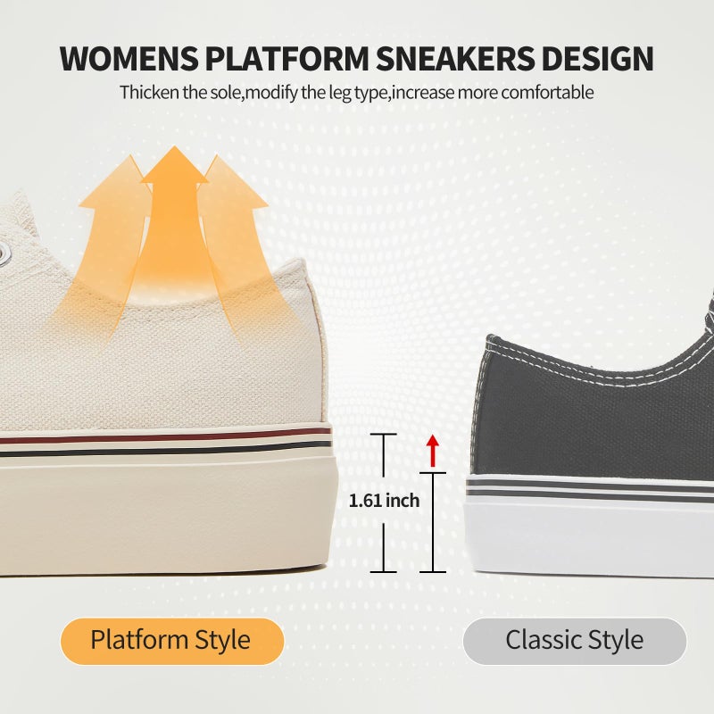 hash bubbie Platform Sneakers for Women White Platform Shoes Low Top Tennis Shoes Non Slip Black Fashion Canvas Sneakers(Beige.US7) - Image 4