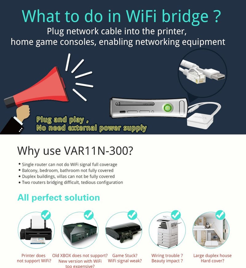 Vonets Mini WiFi Router VAR11N-300 Portable WiFi Bridge Hotspot 300Mbps Travel WiFi Repeater - Image 3