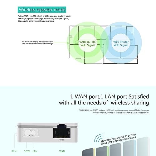 Vonets Mini WiFi Router VAR11N-300 Portable WiFi Bridge Hotspot 300Mbps Travel WiFi Repeater - Image 5