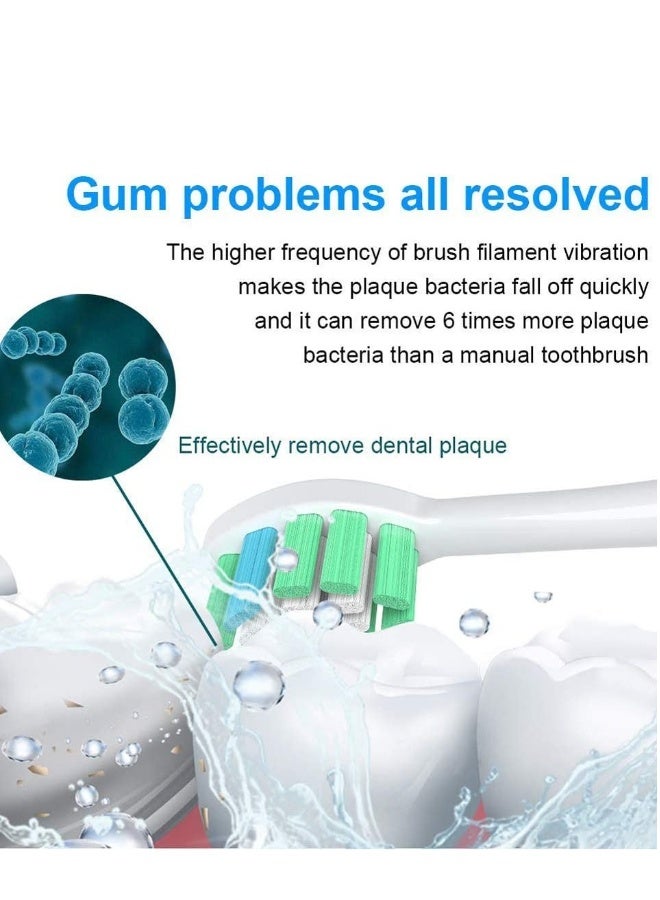 Sonic Electric Toothbrushes for Kids-5 Modes with Smart Timer, Waterproof USB Charging Rechargeable Ultrasonic Toothbrushes, 4 Replacement Brush Heads, Adults Power Toothbrush - Image 5
