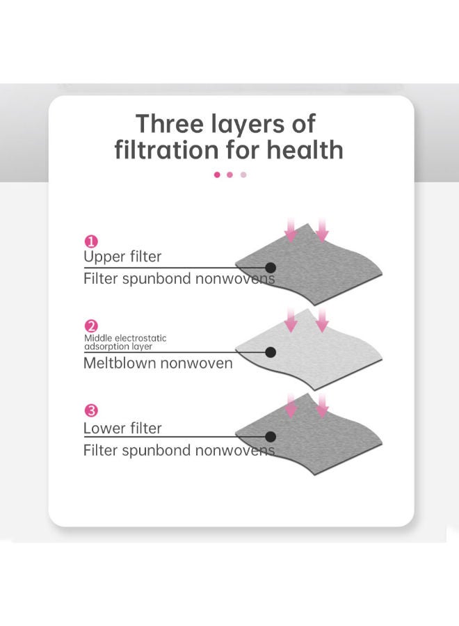 NIBEMINENT 50-Piece 3-Layer Disposable Face Mask Filter Pad White 12.5 x 6 8centimeter - Image 3