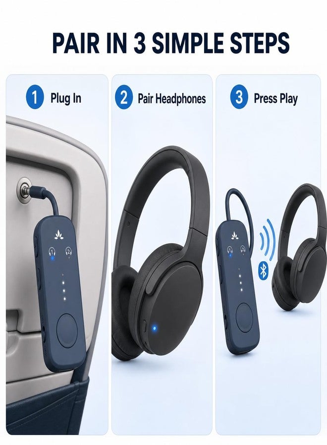 Avantree Relay - Bluetooth Airplane Adapter for 2 AirPods/Headphones - Image 5