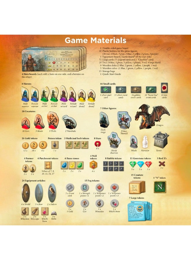 Thames & Kosmos Legends of Andor Board Game | Cooperative Strategy Adventure Game By KOSMOS | Spiel Des Jahres Kennerspiel Winner - Image 3