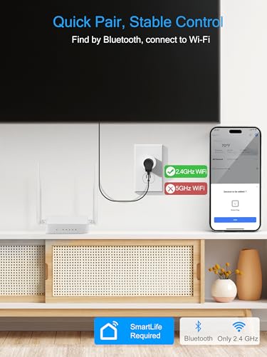 EIGHTREE Smart Plug 2025 Upgrade to 15A, Bluetooth & Wi-Fi Outlet Plug Dual Connection, Voice Control, Remote Control Outlet Timer Indoor, Smart Plugs that Work with Alexa & Google, 2.4GHz Wi-Fi Only - Image 3