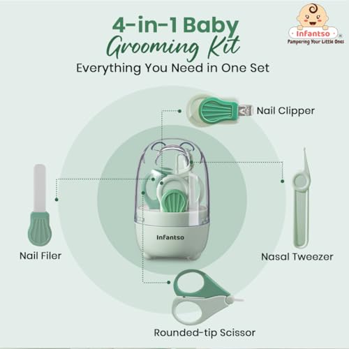 Infantso (4-in-1) Baby Grooming Kit for Newborns & Toddlers (0–3 Years) | Nail Grooming Kit for Baby - Manicure Set with Kids Nail Clipper, Scissor, Filer & Nasal Tweezer | Baby-Safe Rounded Edges | Compact Travel Case - Image 3