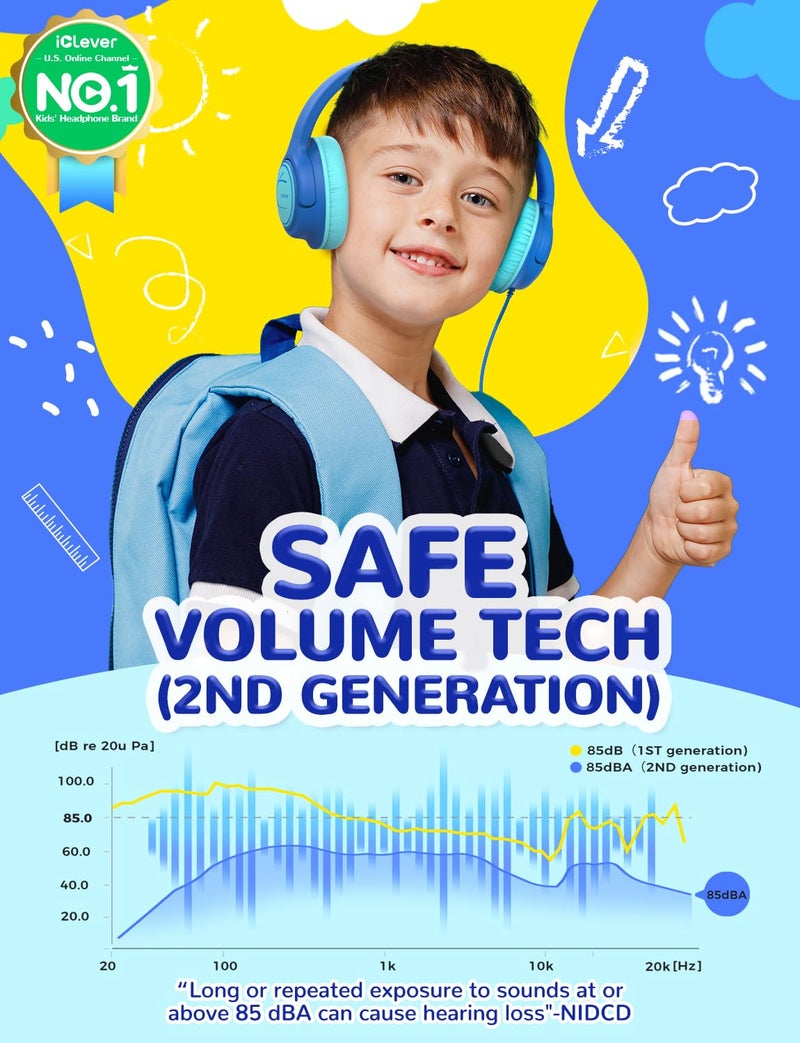iClever Kids Headphones with Cord, 85dBA Safe Volume Wired Headphones for Kids, Stereo Sound Foldable Adjustable, 3.5mm Jack, Over Ear Child Headphone for School/Boys/Girls/iPad/Tablet/Travel, Blue - Image 2