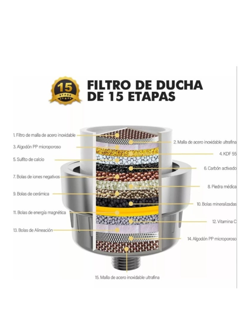 فلتر رأس الدش مكون من 15 طبقة - Image 2