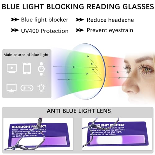 CLASAGA Progressive Multifocus Reading Glasses for Women, Pattern Print Blue Light Block Stylish Ladies Computer Readers (pattern design, 4.0, x) - Image 5