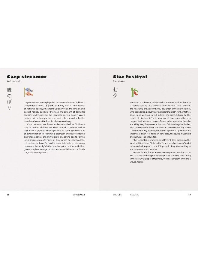 JapanEmoji!: The Characterful Guide to Living Japanese - Image 4