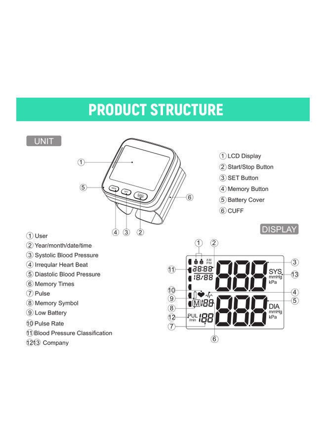 NIBEMINENT Automatic Digital Wrist Blood Pressure Monitor - Image 4