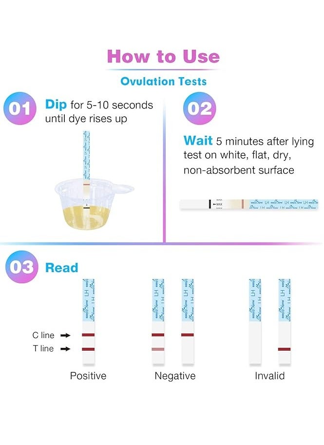 Easy Home Ovulation Test Strips 40 Ovulation Test and 10 Pregnancy Test Strips, 40LH +10HCG  - Image 3