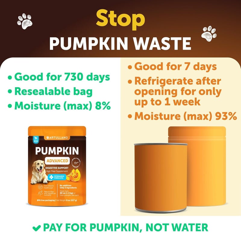 Artullano Pumpkin Powder for Dogs Digestive Support - 8 OZ - Fiber Supplement for Constipation - For Gut Balance, Healthy Skin, Digestion, Anal Glands, Firm Stool, Poop, Anti Diarrhea, Gas Relief - Create Puree - Image 5