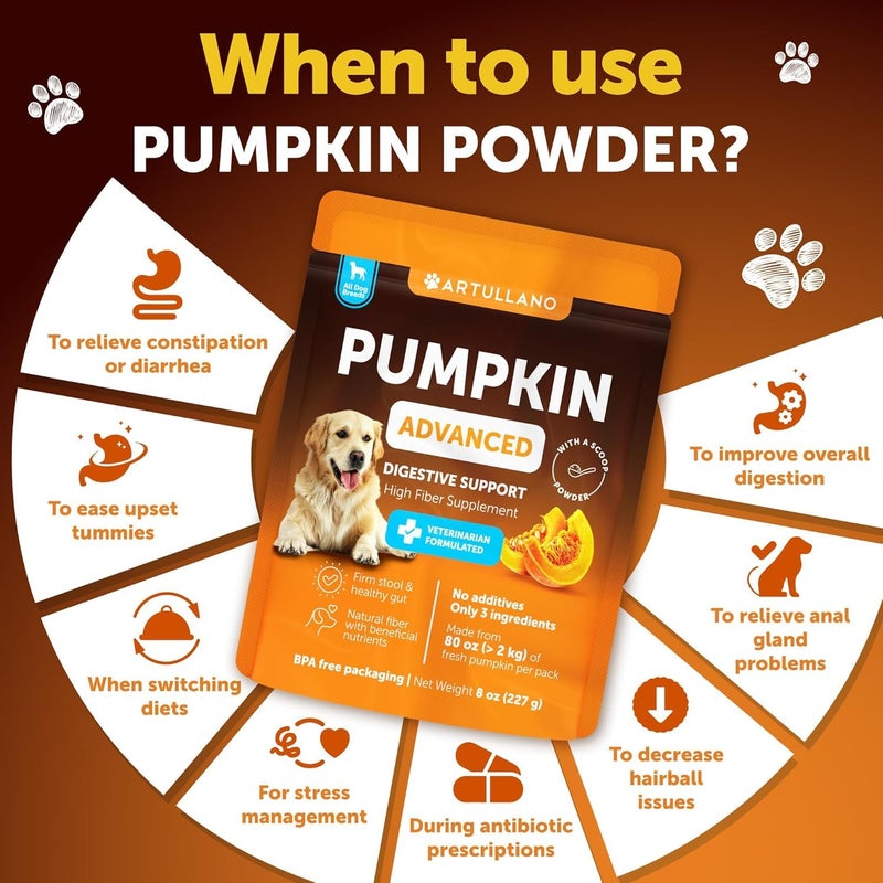 Artullano Pumpkin Powder for Dogs Digestive Support - 8 OZ - Fiber Supplement for Constipation - For Gut Balance, Healthy Skin, Digestion, Anal Glands, Firm Stool, Poop, Anti Diarrhea, Gas Relief - Create Puree - Image 3