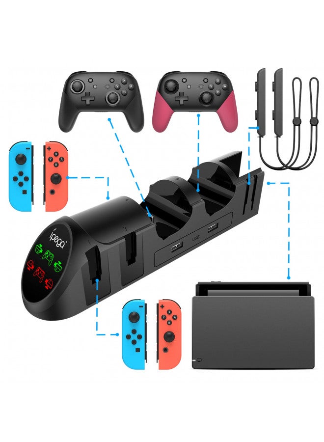 FYOUNG Charger Station for Switch/Switch OLED Model Joy Con and for Switch Pro Controllers Charging Dock with USB 2.0 Plug and Ports, Only for Switch Pro Controller - Image 4