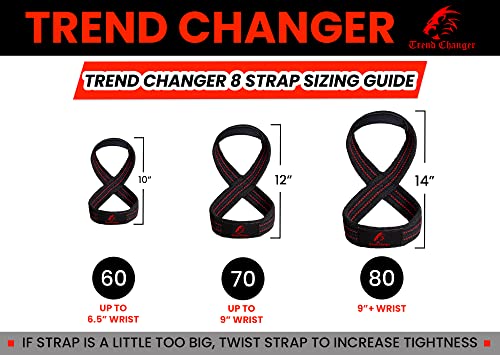 Trend Changer Figure 8 Lifting Strap Padded Deadlift Straps Heavy Duty Weight Lifting Straps Strongman Axle Bar Straps Weightlifting Wrist Wraps (Large (8.0'' & UP Wrist Circumference), Gray Camo) - Image 3