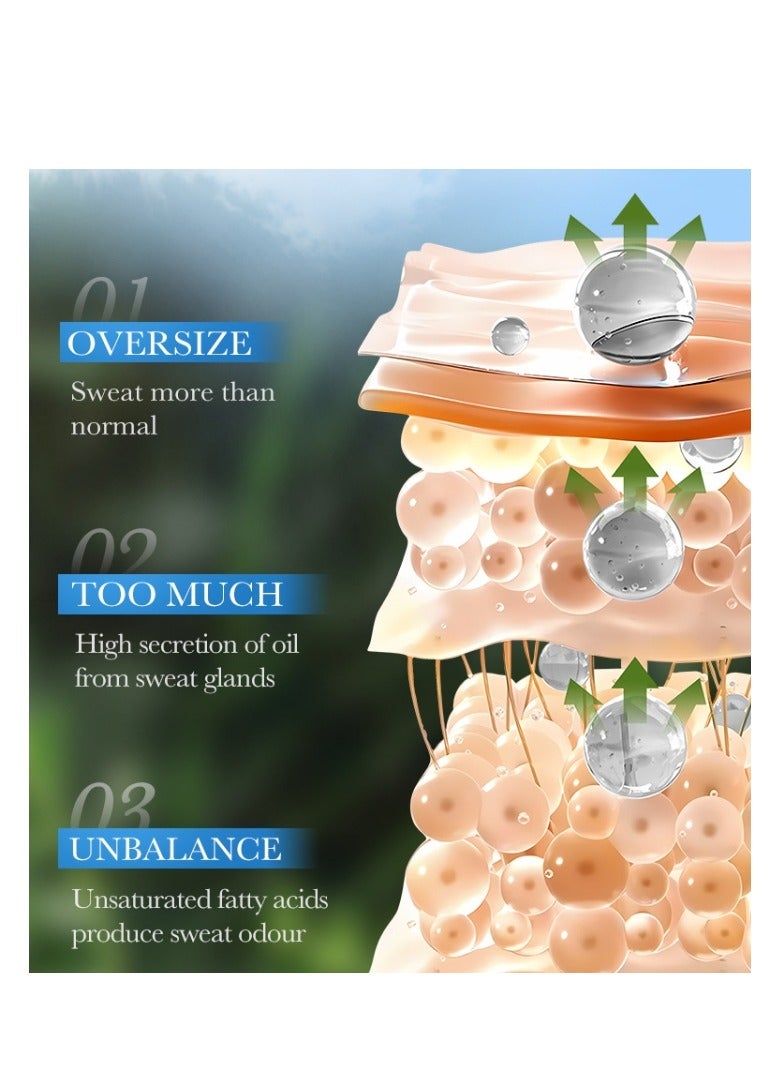 FAYANKOU 1 Pack Frshen And Elegant Sea Breeze Essence  Deodroant Roll -On  50g - Image 2