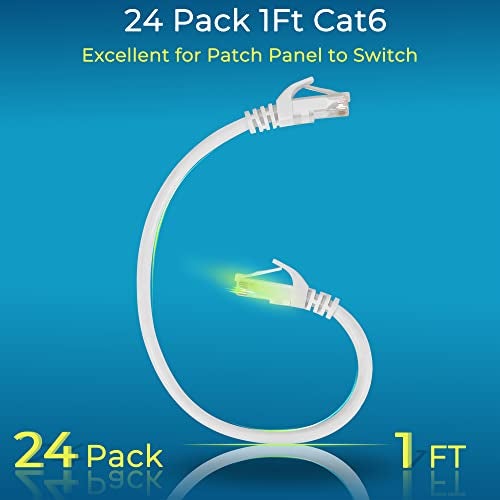 Rapink Patch Cables Cat6 1ft 24 Pack Ethernet Patch Cable 10G Support Cat 6 Patch Cable for Patch Panel to Switch Flexiable Cat 6 Ethernet Cable with Gold Plated White - Image 3