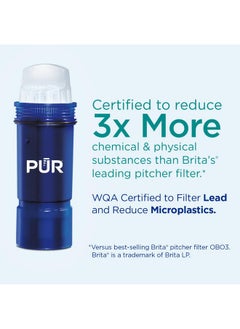Pur PUR PLUS 7-Cup Water Filter Pitcher with 1 Lead-Reducing PUR Plus Filter, Dishwasher Safe, Powerful Filtration, Filter Change Indicator Light, Smoke, PPT711B  - Image 2