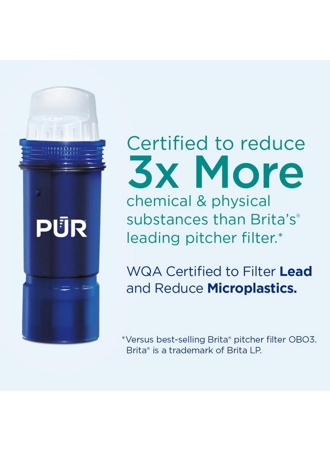 Pur PUR PLUS 7-Cup Water Filter Pitcher with 1 Lead-Reducing PUR Plus Filter, Dishwasher Safe, Powerful Filtration, Filter Change Indicator Light, Smoke, PPT711B  - Image 2