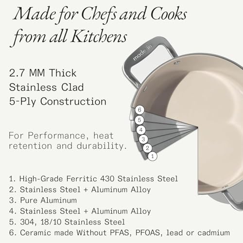 Madein Made In Cookware 4 QT Ceramic Non Stick Saucepan with Lid 5Ply Stainless Clad with StayCool Handle Professional Cookware Crafted in Italy Induction Compatible - Image 3