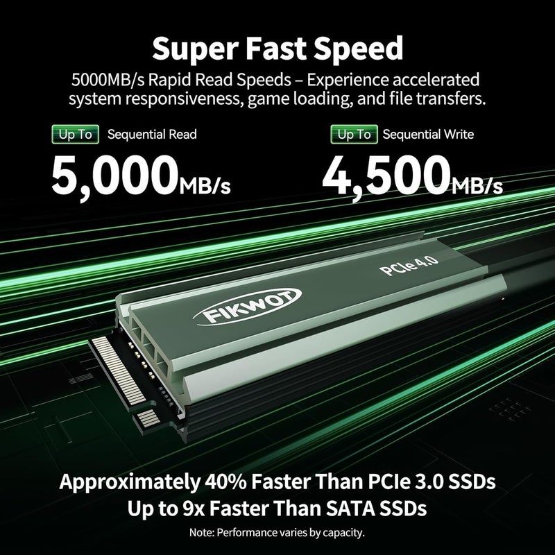 Fikwot 4TB SSD M.2 NVMe PCIe Gen4 Gaming SSD, with Heatsink, Up to 5000MB/s Compatible with PS5 Internal SSD- FN960 - Image 3