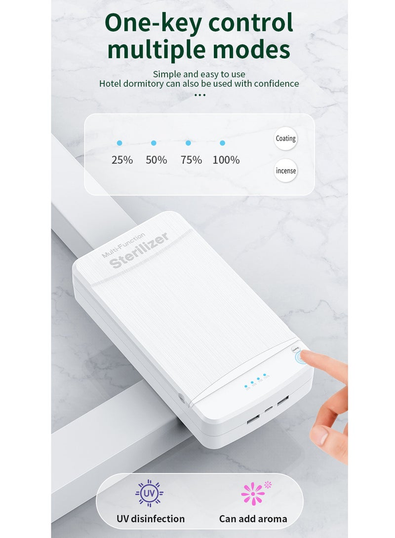 Intelligent Ultraviolet Sterilizer: Disinfects Toothbrush Heads, Dentures, Phones, Glasses, Watches, Jewelry, Makeup Brushes - USB Powered, ABS Material, No Battery Included
