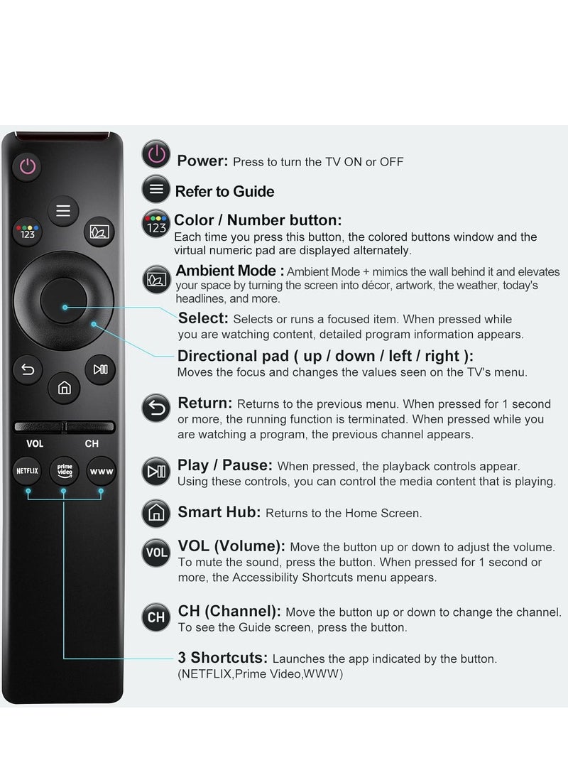 ELTRAZONE "Newest Universal Remote Control for All Samsung TVs – Compatible with Smart, LED, QLED, UHD, SUHD, HDR, LCD, Frame, Curved, Solar, 4K, 8K, and 3D Models" - Image 3