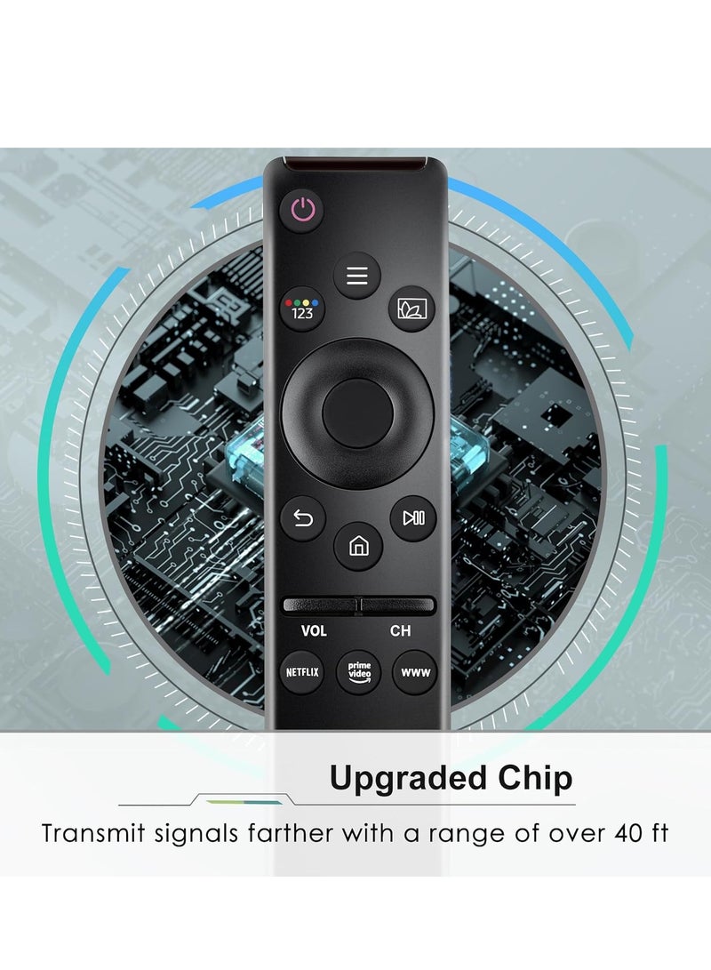 ELTRAZONE "Newest Universal Remote Control for All Samsung TVs – Compatible with Smart, LED, QLED, UHD, SUHD, HDR, LCD, Frame, Curved, Solar, 4K, 8K, and 3D Models" - Image 5