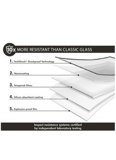 FORCE Force Glass IPhone 14 Pro Max 3D Anti Impact Screen Protectors Lifetime Warranty  - Image 5