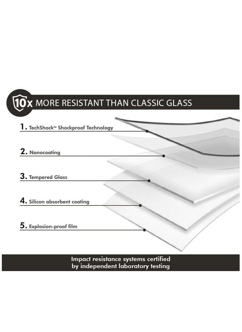 FORCE Force Glass IPhone 14 Pro Max 3D Anti Impact Screen Protectors Lifetime Warranty  - Image 5