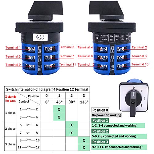 Taiss Universal Changeover Switch 32A 690V 4 Position 12 Terminals Latching Rotary Cam Selector Switch + SV2-4s Blue Connection Terminal LW26-32 0-3/3 - Image 2