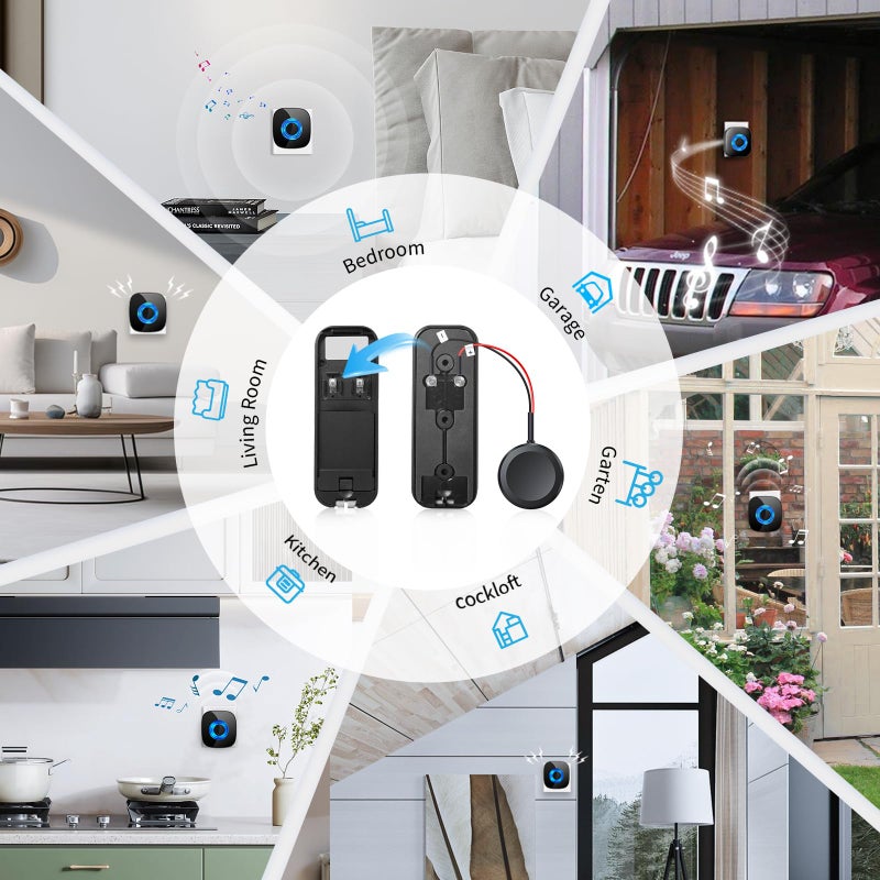 Bistee Wireless Doorbell Chime Compatible with Blink Video Doorbell (1st & 2nd Gen), Video Doorbell Extender Kit with Sleek Round Wired Transmitter & Plug-in Receiver, 656ft Range, 58 Melodies, Black - Image 5