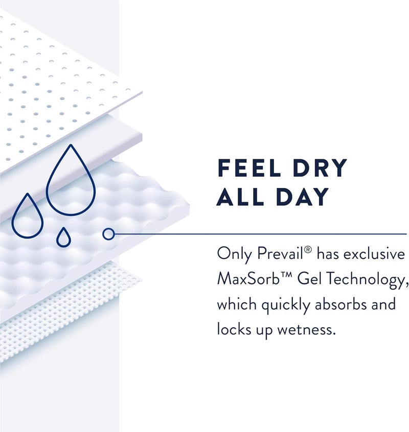 Prevail Incontinence Unisex Pant Liners Disposable Adult Pant Liner for Men Women Small 52 Count Bag - Image 4